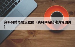鹿邑资料网站搭建流程图（资料网站搭建流程图片）